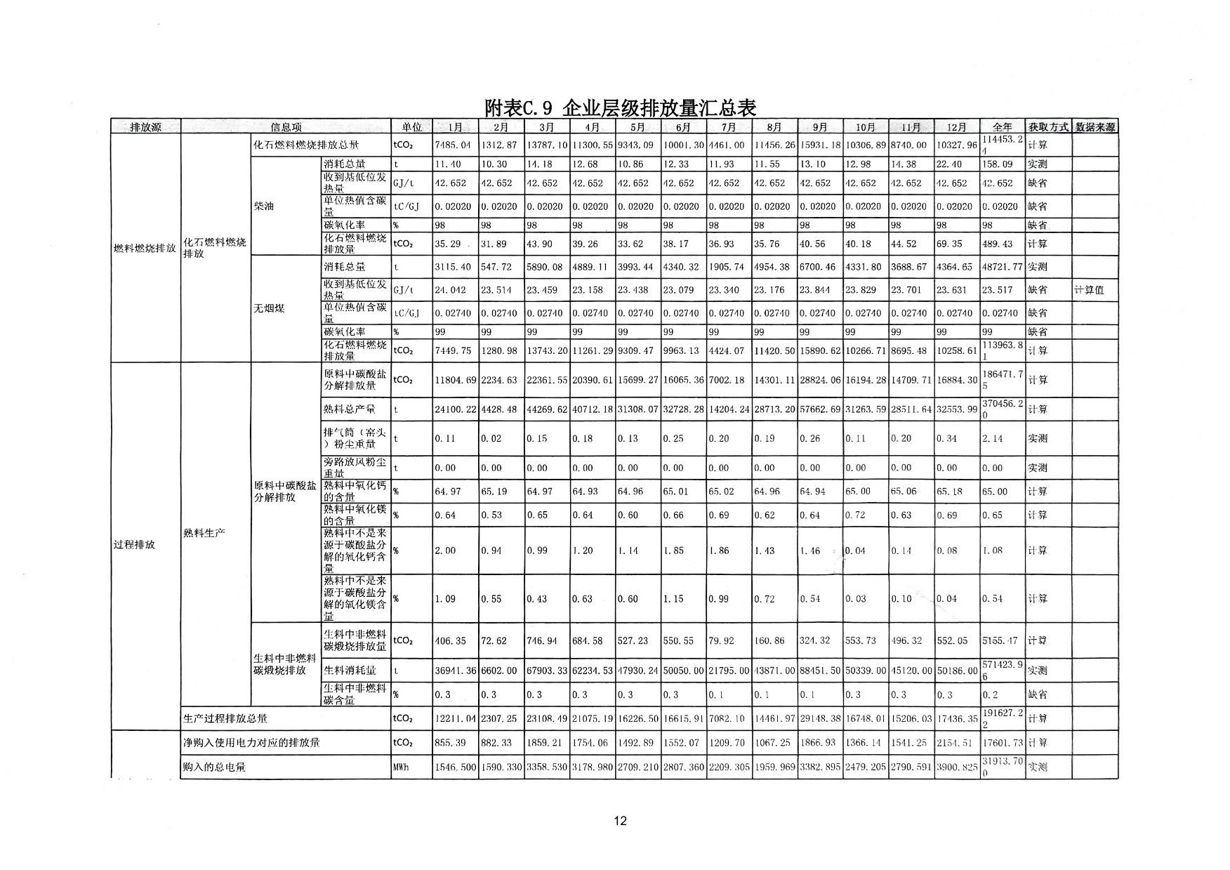 豪门国际·(中国集团)官方网站