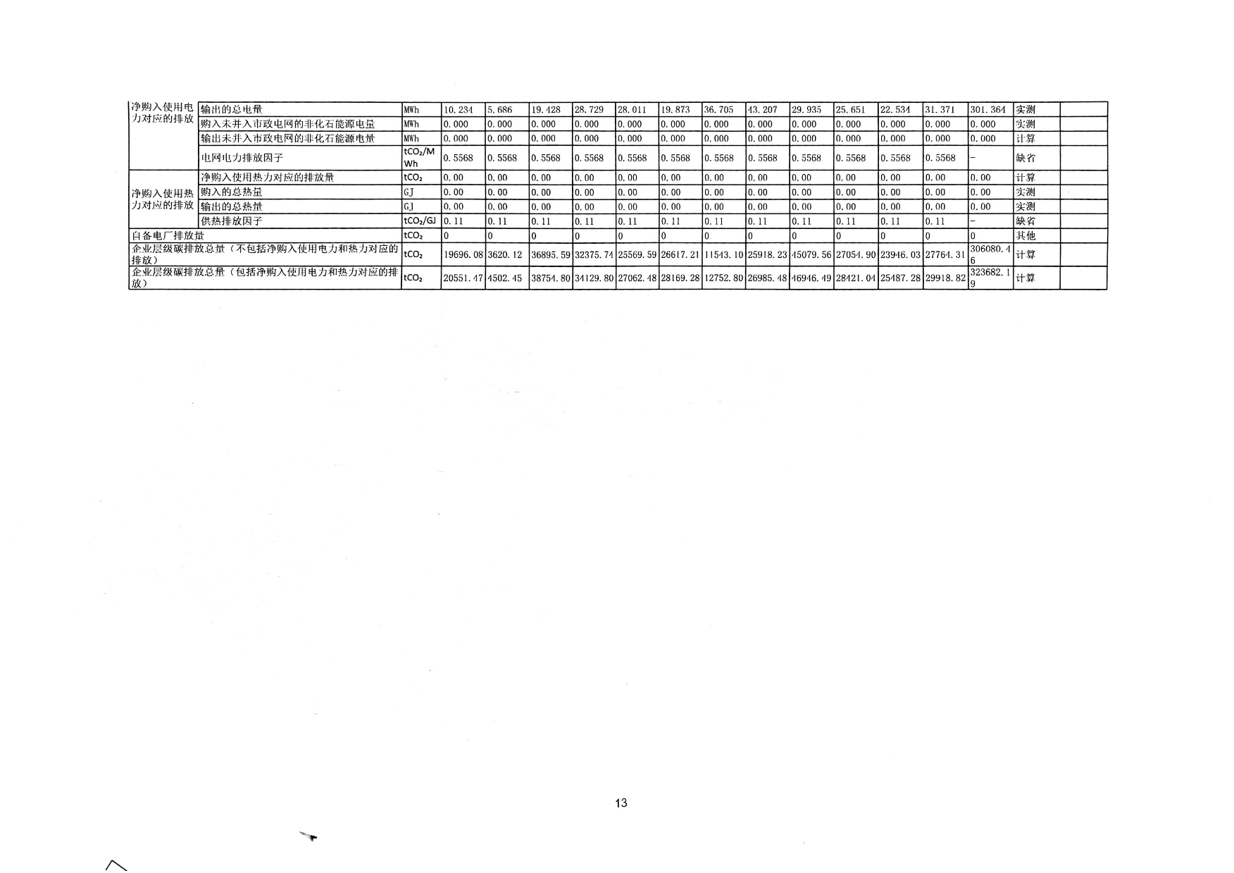 豪门国际·(中国集团)官方网站