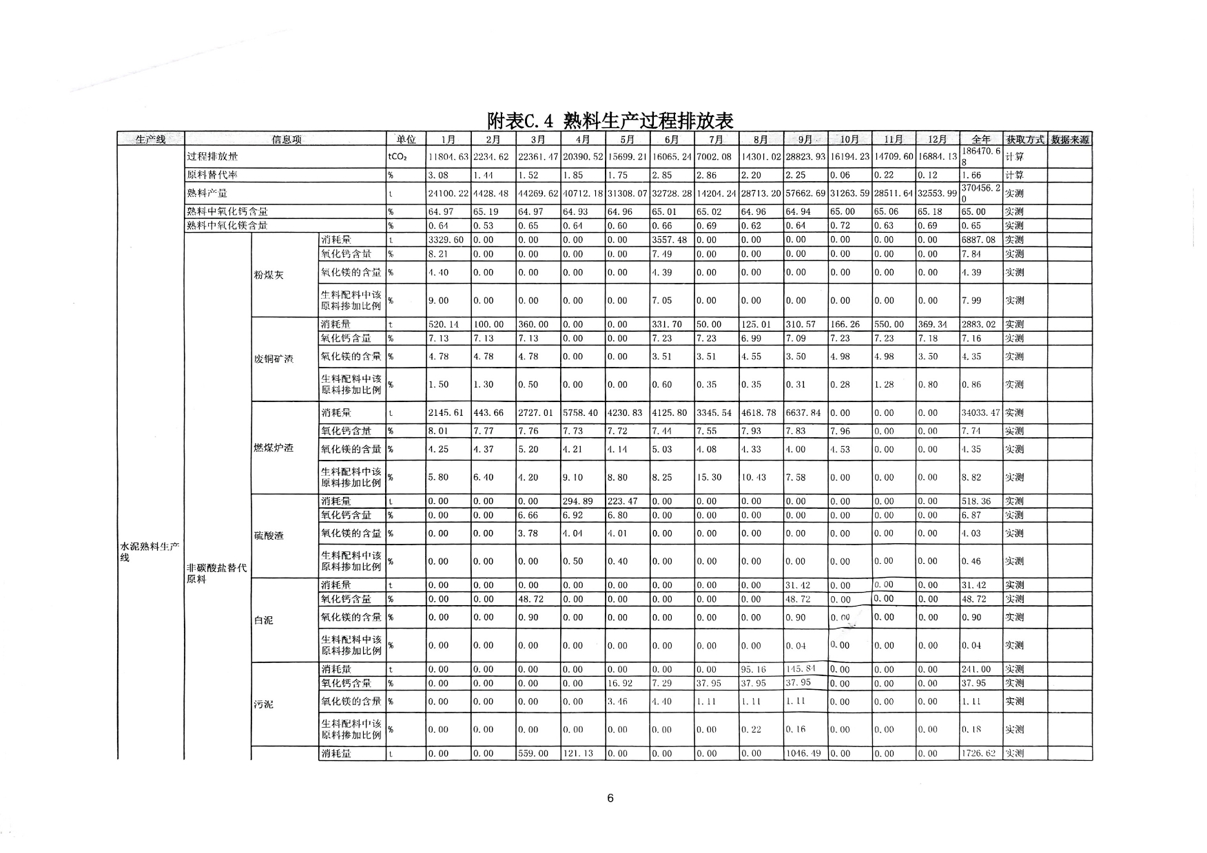豪门国际·(中国集团)官方网站