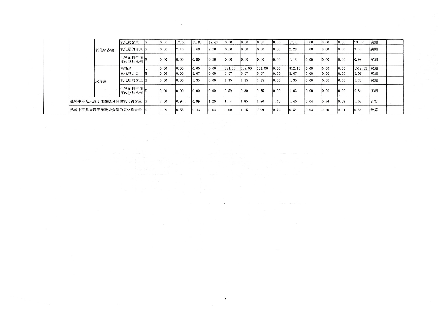 豪门国际·(中国集团)官方网站