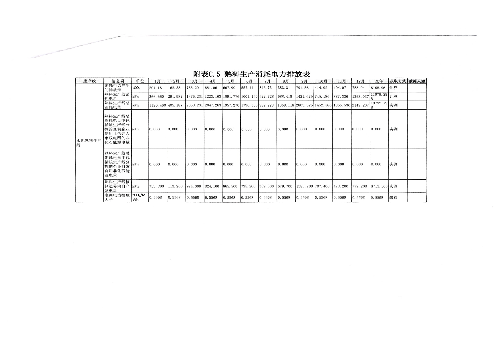 豪门国际·(中国集团)官方网站