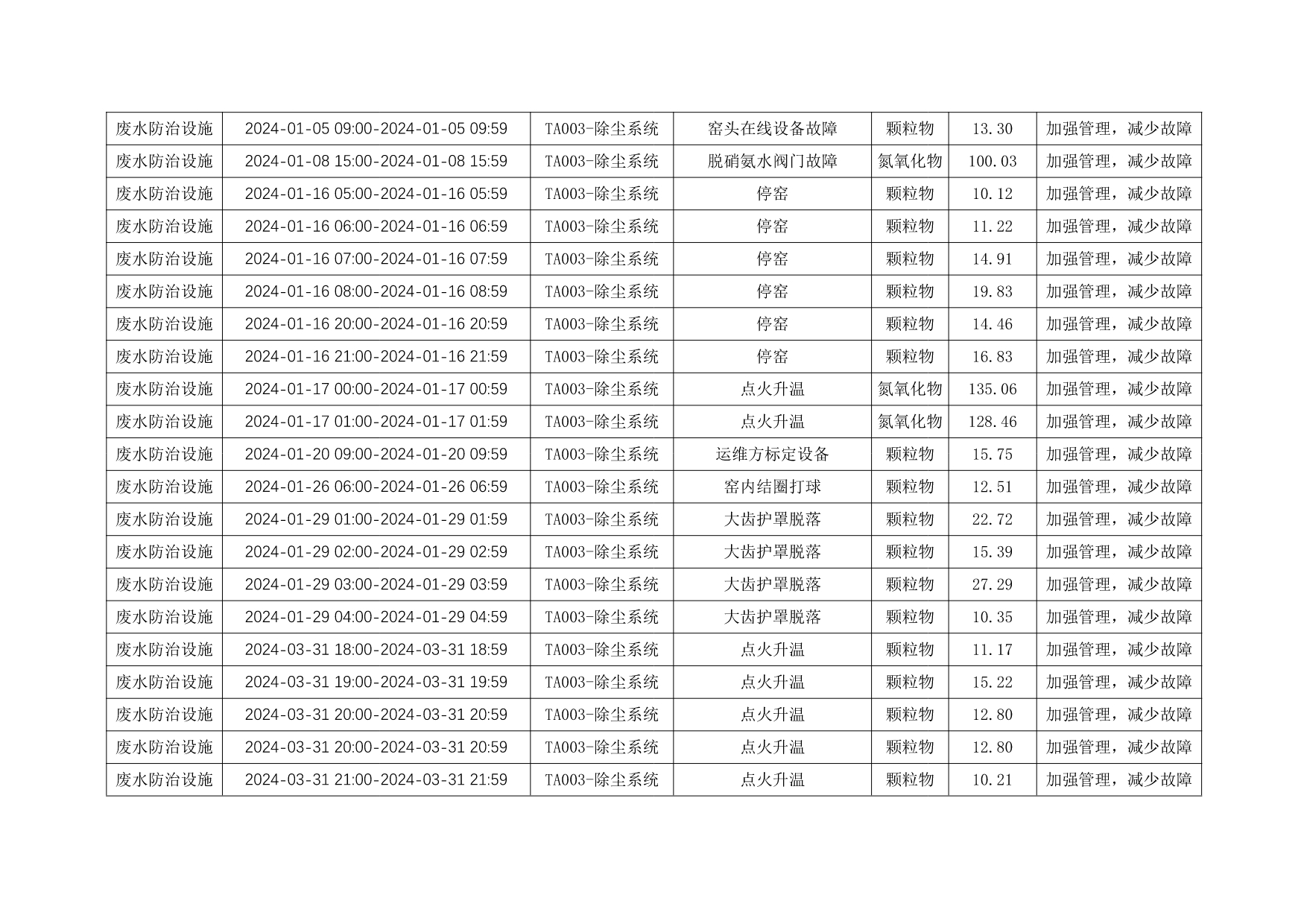 豪门国际·(中国集团)官方网站