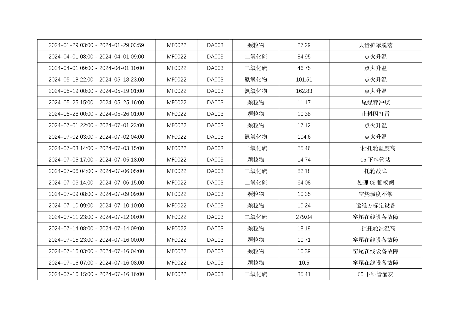豪门国际·(中国集团)官方网站