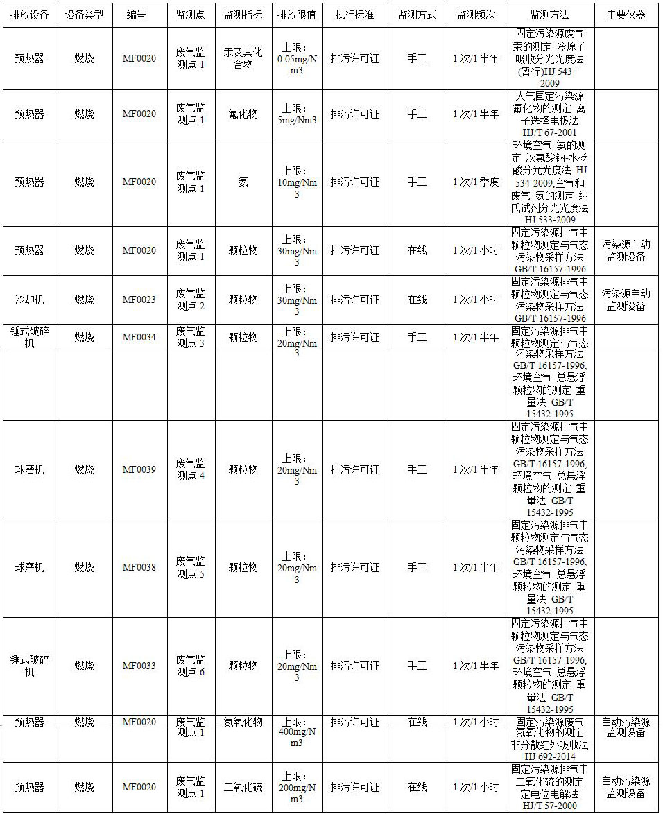 豪门国际·(中国集团)官方网站