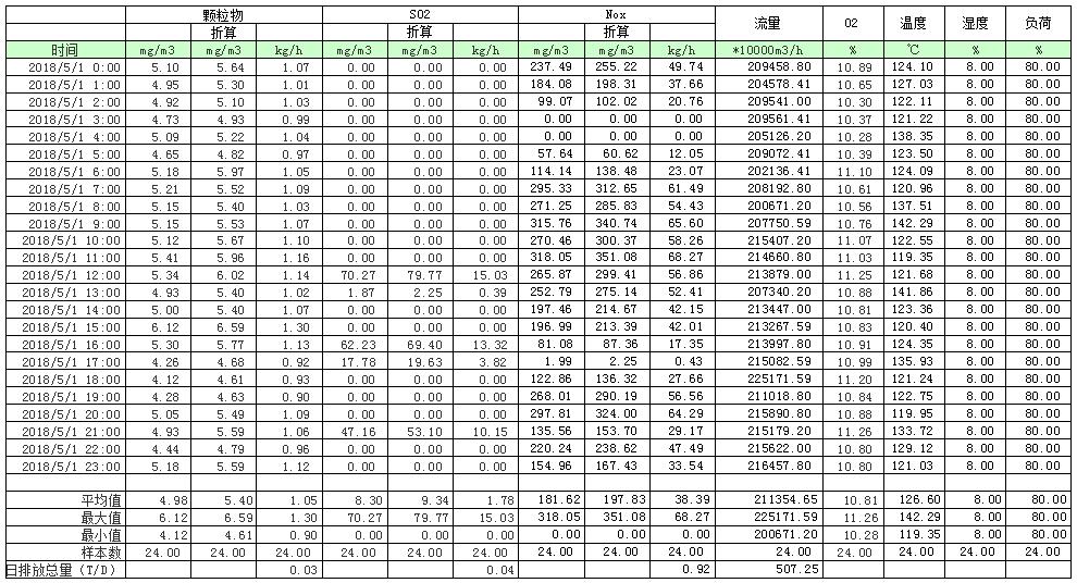 豪门国际·(中国集团)官方网站