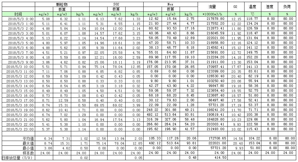 豪门国际·(中国集团)官方网站