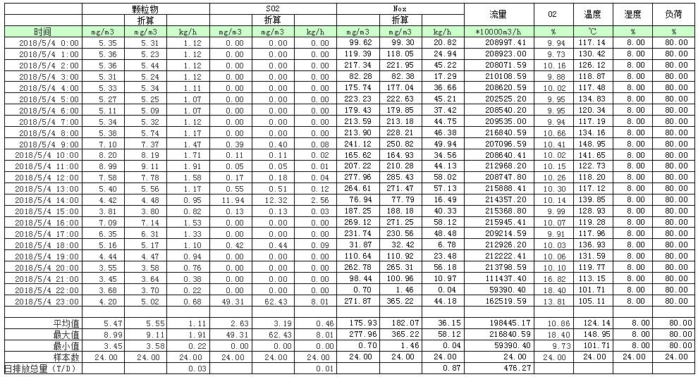 豪门国际·(中国集团)官方网站