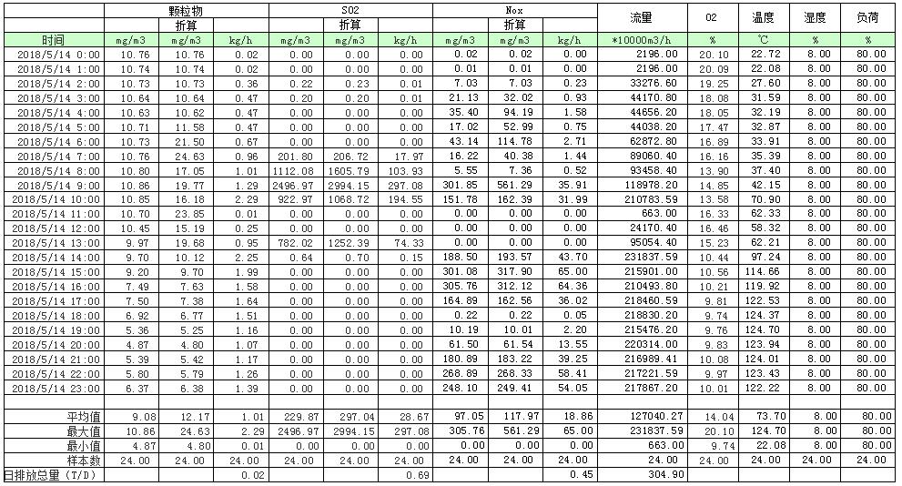 豪门国际·(中国集团)官方网站