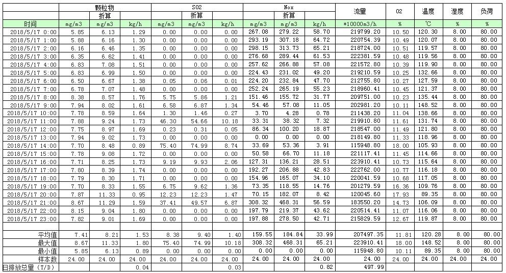 豪门国际·(中国集团)官方网站