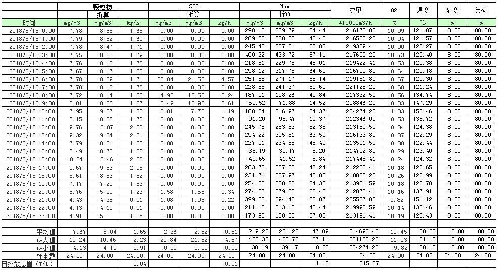 豪门国际·(中国集团)官方网站