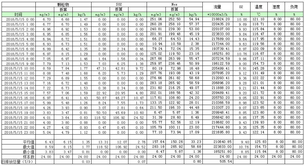 豪门国际·(中国集团)官方网站