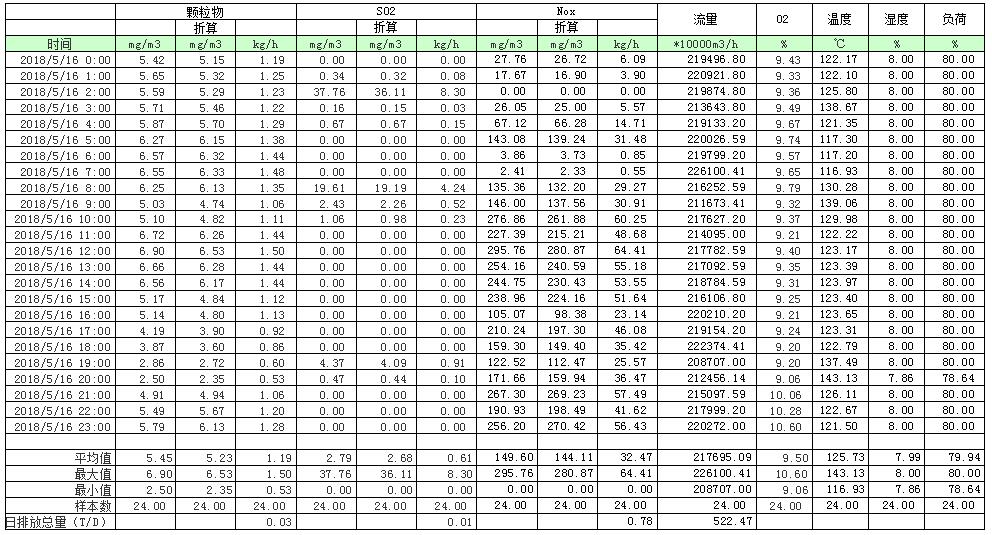 豪门国际·(中国集团)官方网站
