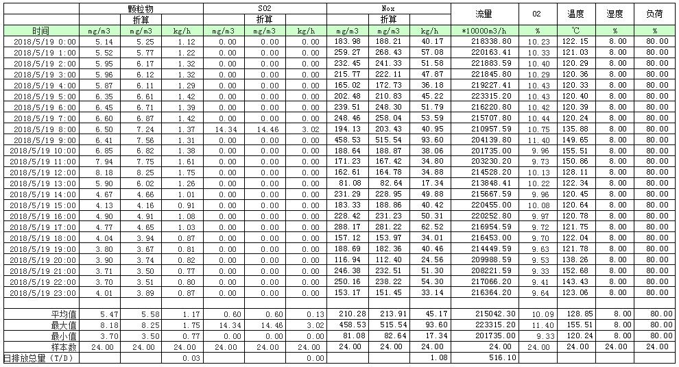 豪门国际·(中国集团)官方网站