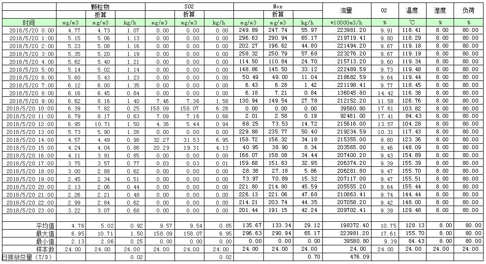 豪门国际·(中国集团)官方网站