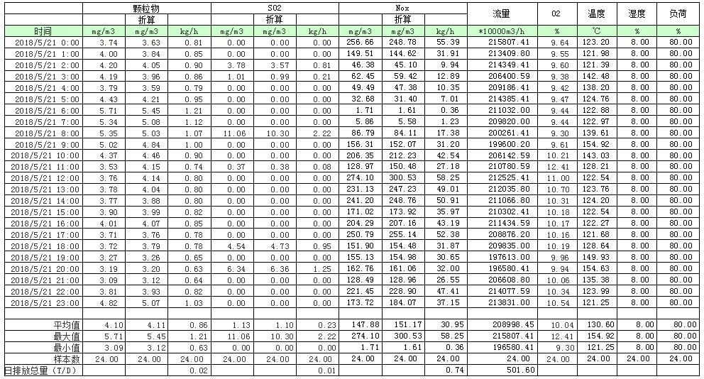 豪门国际·(中国集团)官方网站