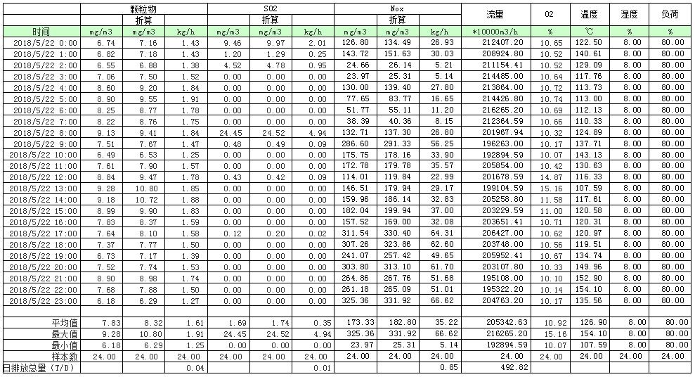 豪门国际·(中国集团)官方网站