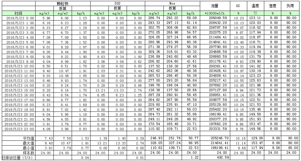 豪门国际·(中国集团)官方网站
