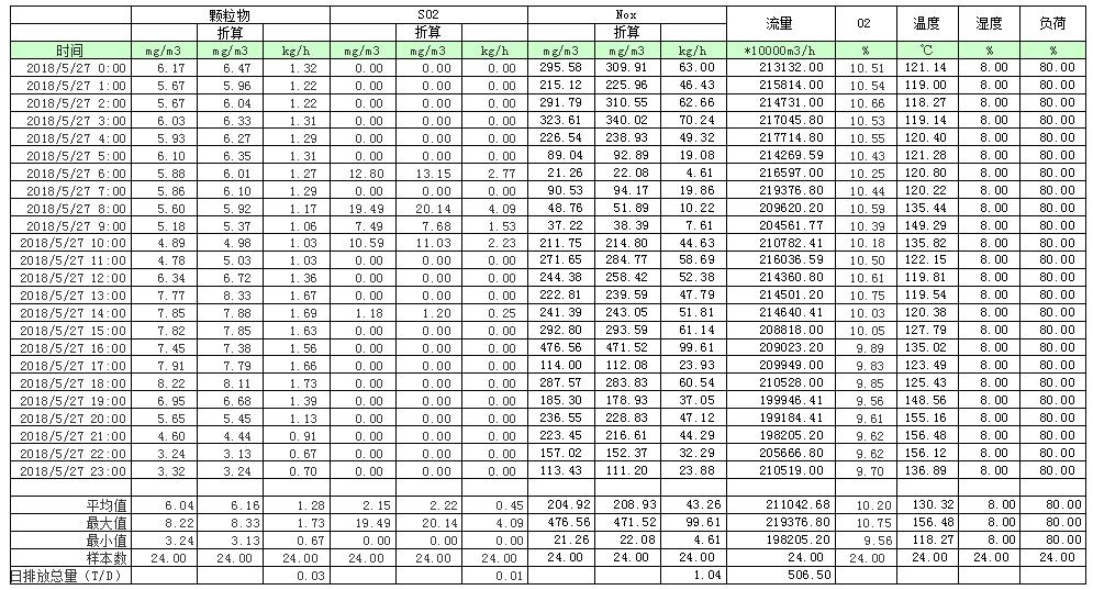 豪门国际·(中国集团)官方网站