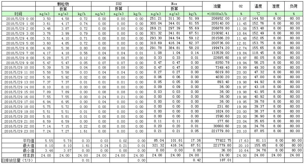 豪门国际·(中国集团)官方网站