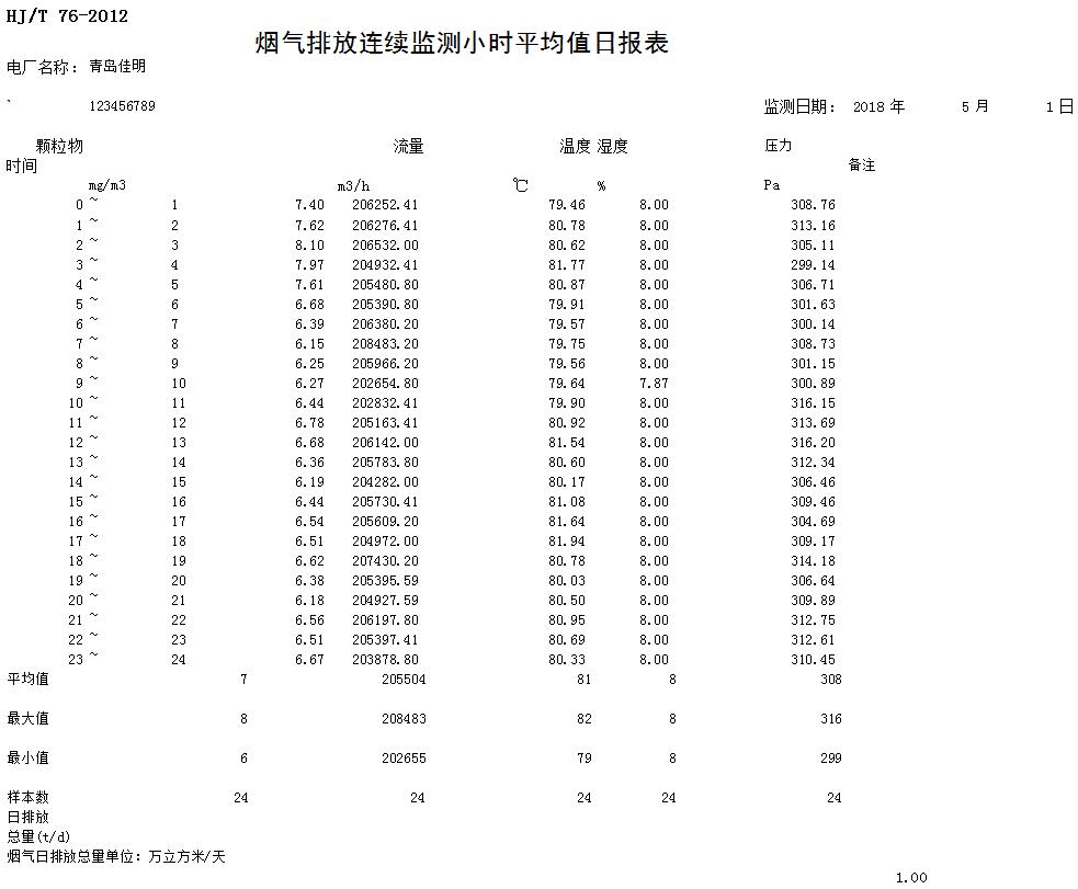豪门国际·(中国集团)官方网站