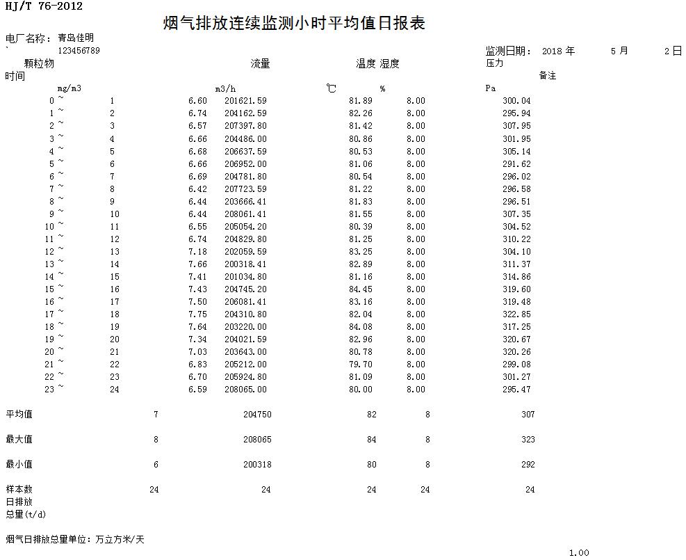 豪门国际·(中国集团)官方网站