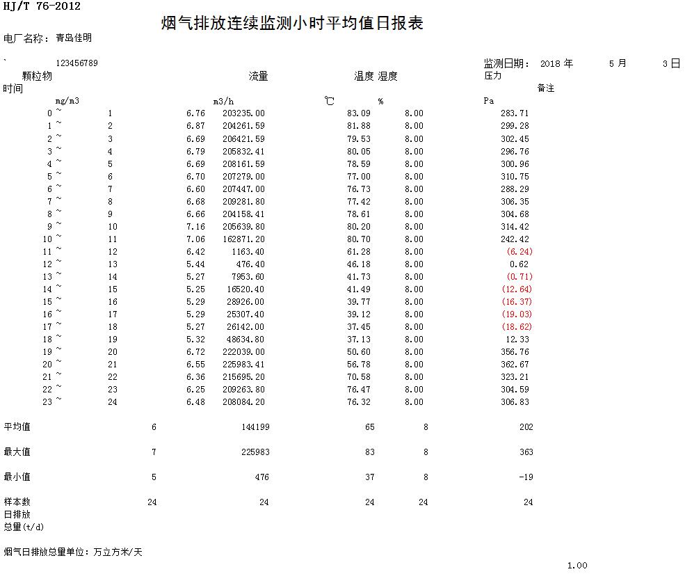 豪门国际·(中国集团)官方网站