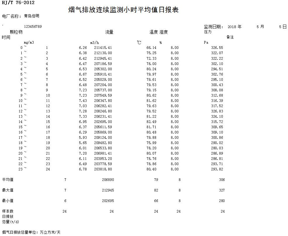 豪门国际·(中国集团)官方网站