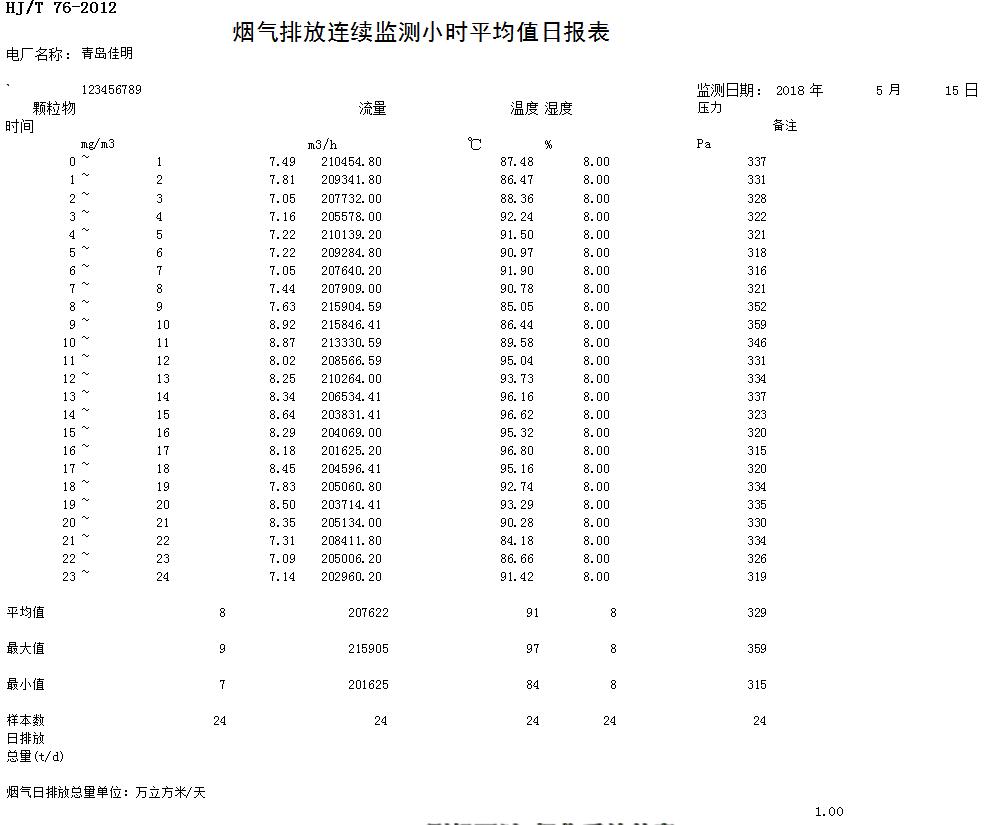 豪门国际·(中国集团)官方网站