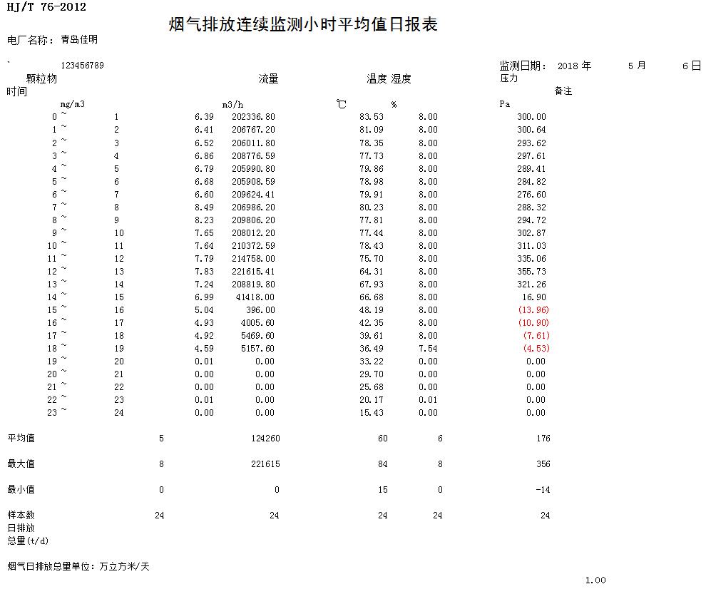 豪门国际·(中国集团)官方网站