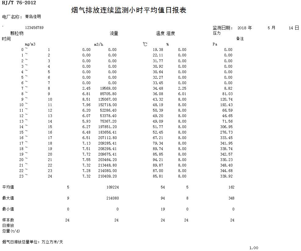 豪门国际·(中国集团)官方网站