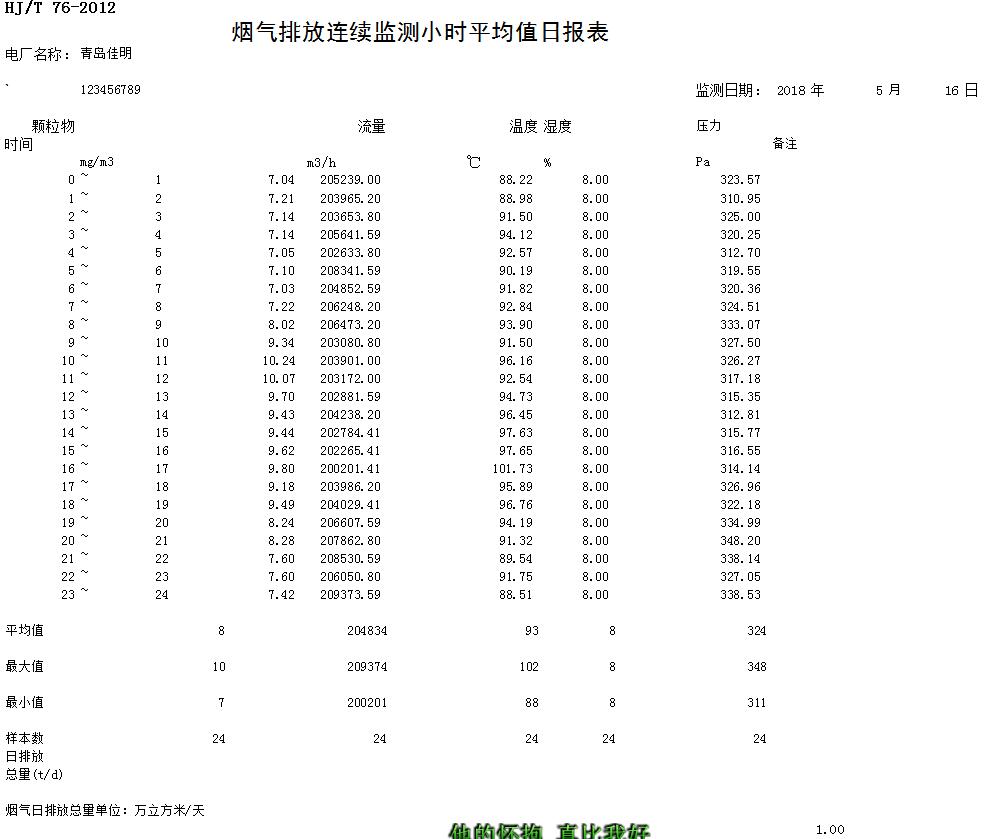 豪门国际·(中国集团)官方网站