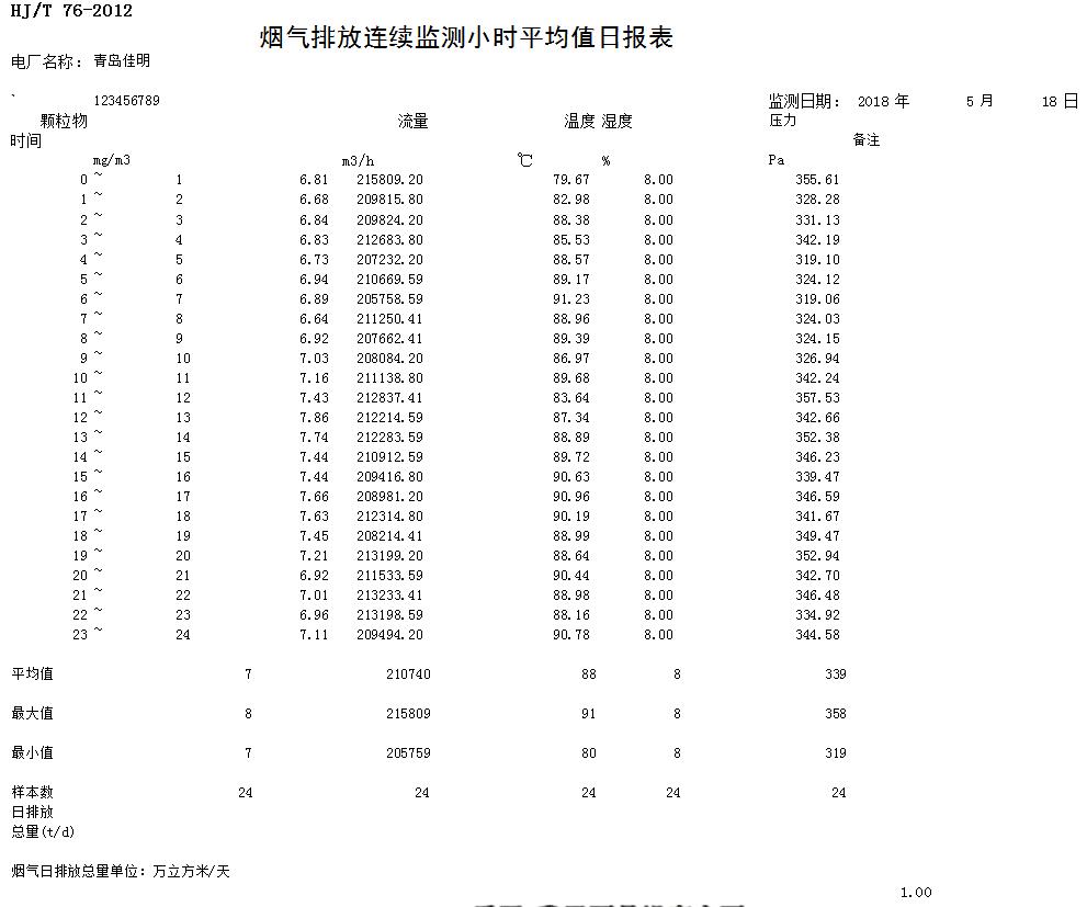 豪门国际·(中国集团)官方网站