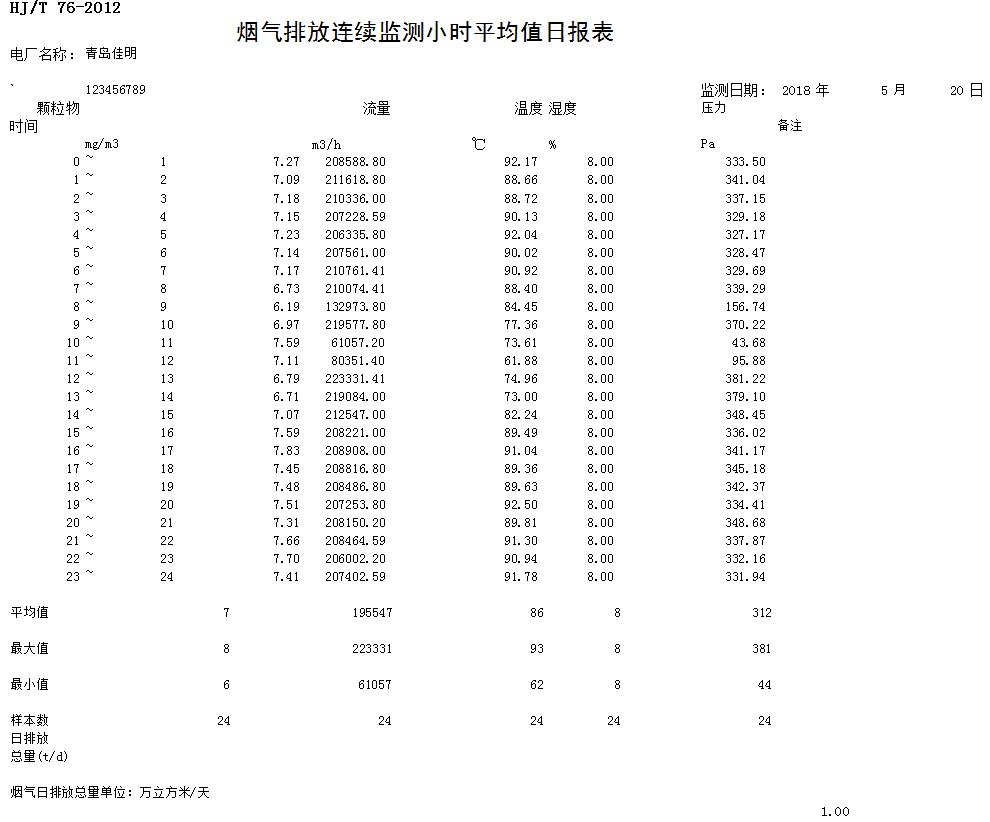 豪门国际·(中国集团)官方网站
