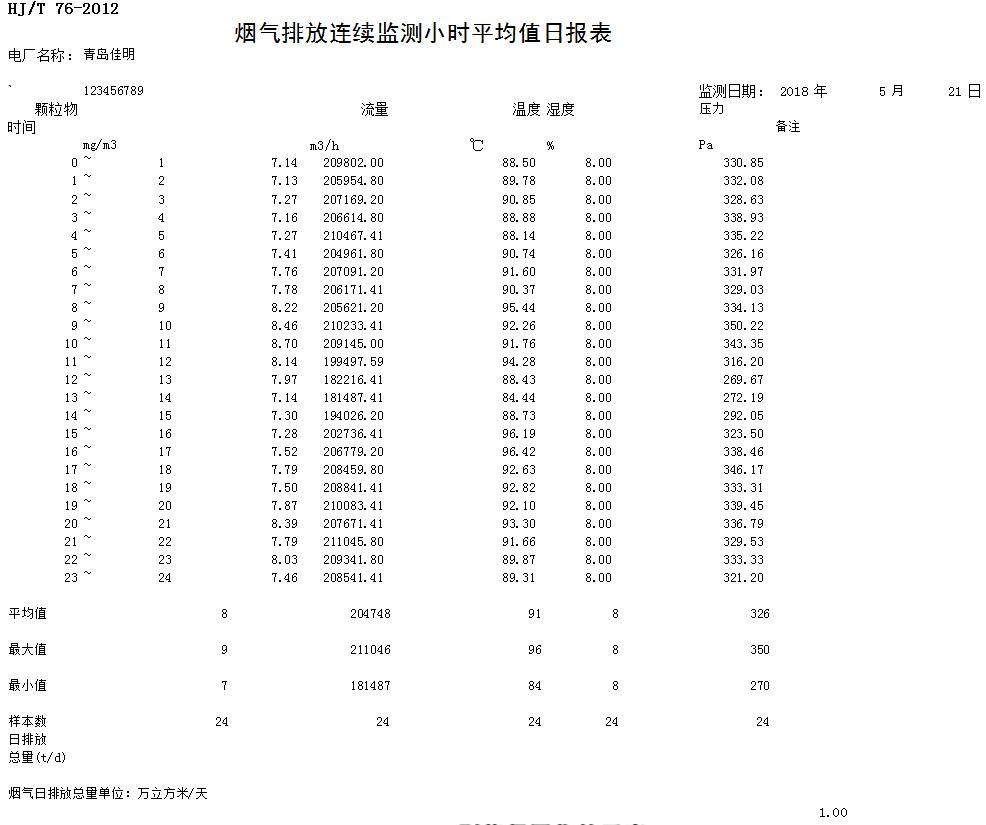 豪门国际·(中国集团)官方网站