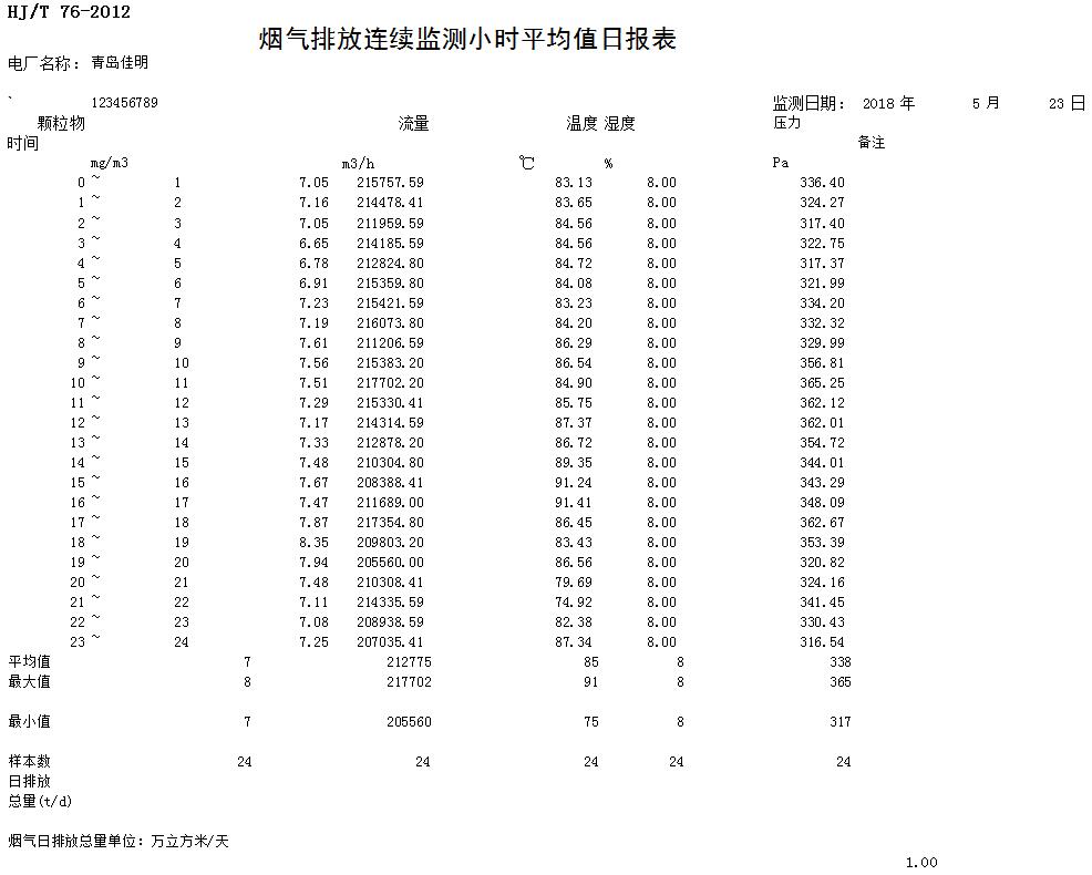 豪门国际·(中国集团)官方网站