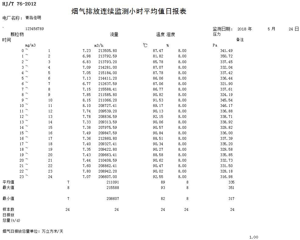 豪门国际·(中国集团)官方网站