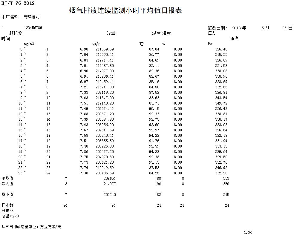 豪门国际·(中国集团)官方网站