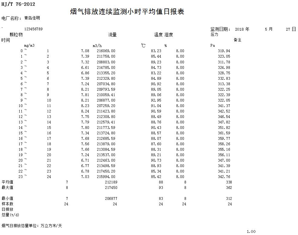 豪门国际·(中国集团)官方网站