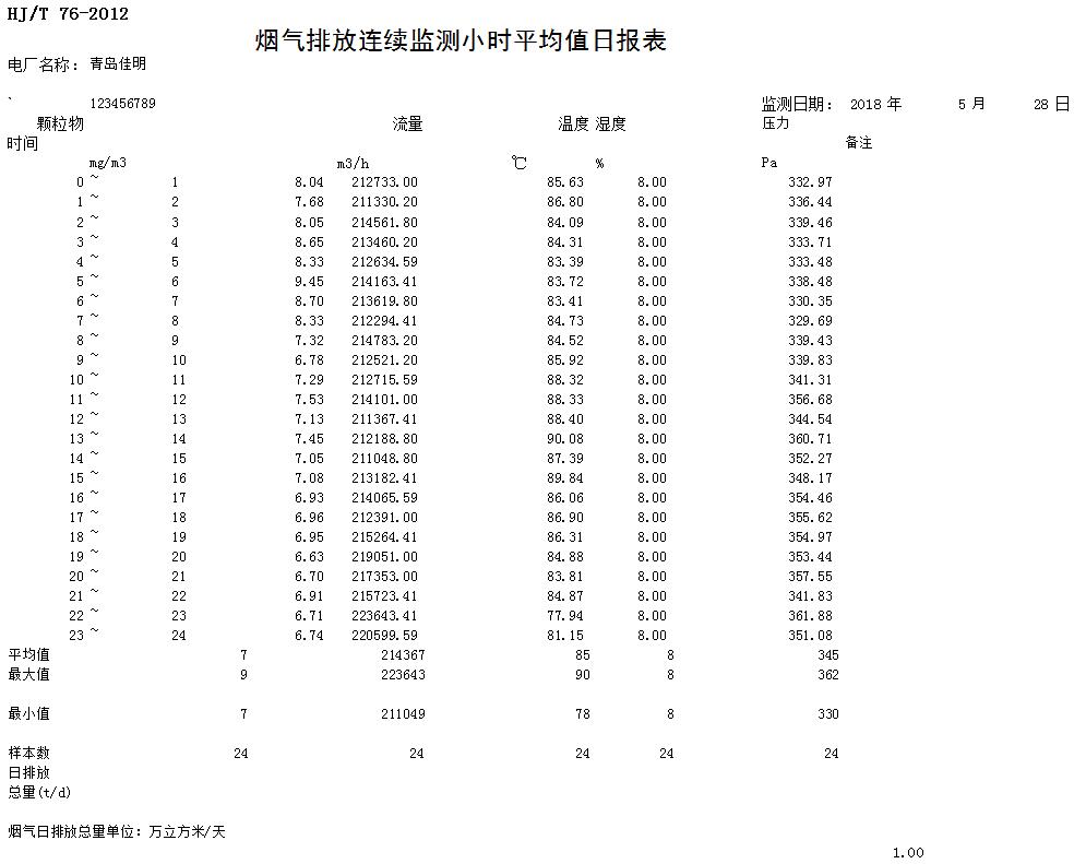 豪门国际·(中国集团)官方网站
