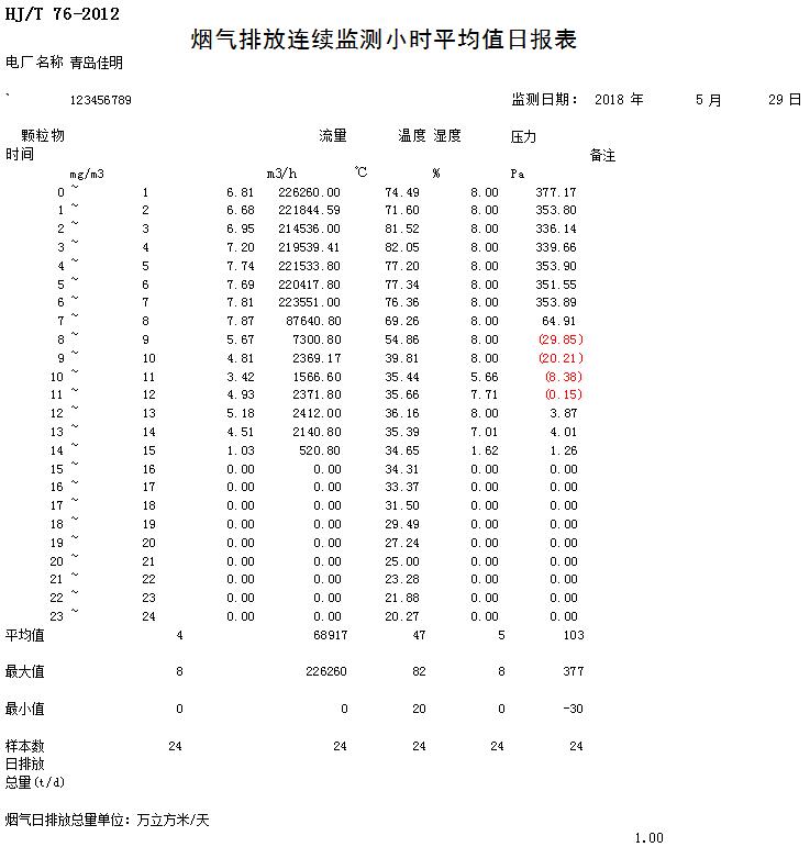 豪门国际·(中国集团)官方网站