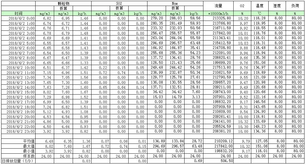 豪门国际·(中国集团)官方网站