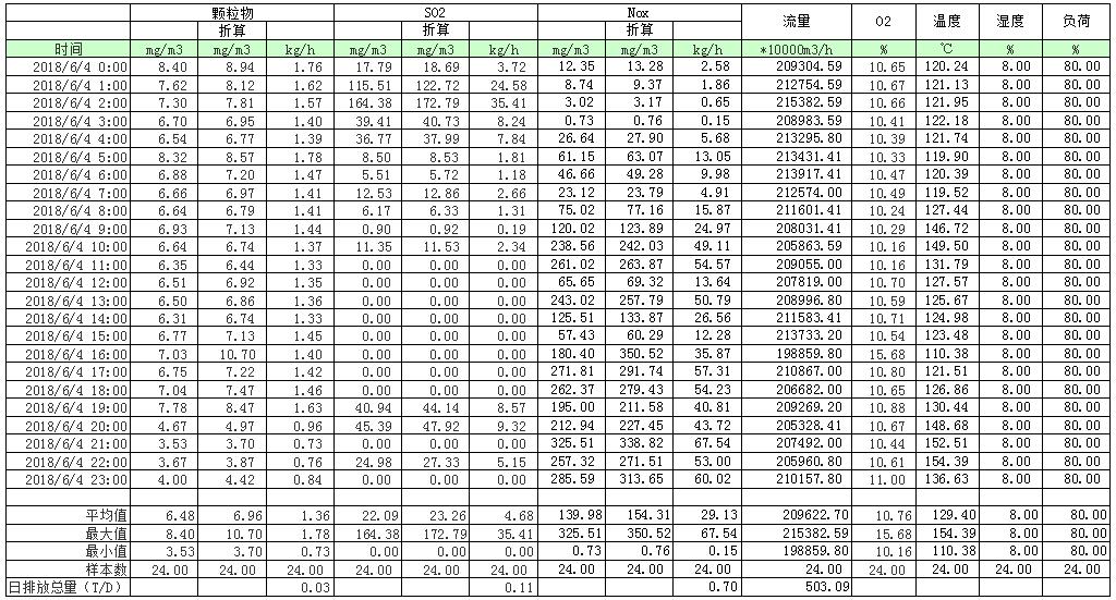 豪门国际·(中国集团)官方网站