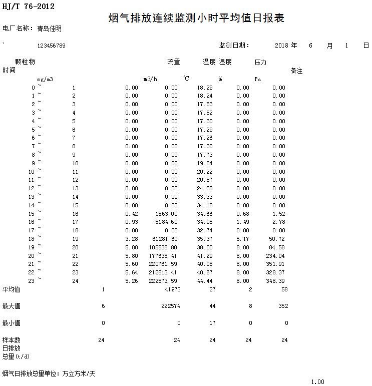 豪门国际·(中国集团)官方网站