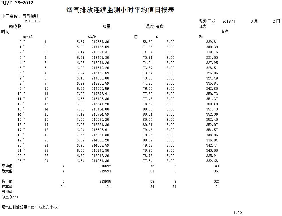 豪门国际·(中国集团)官方网站