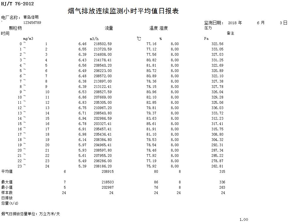 豪门国际·(中国集团)官方网站