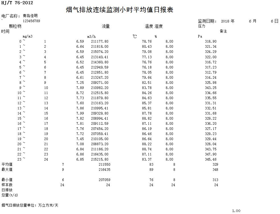 豪门国际·(中国集团)官方网站
