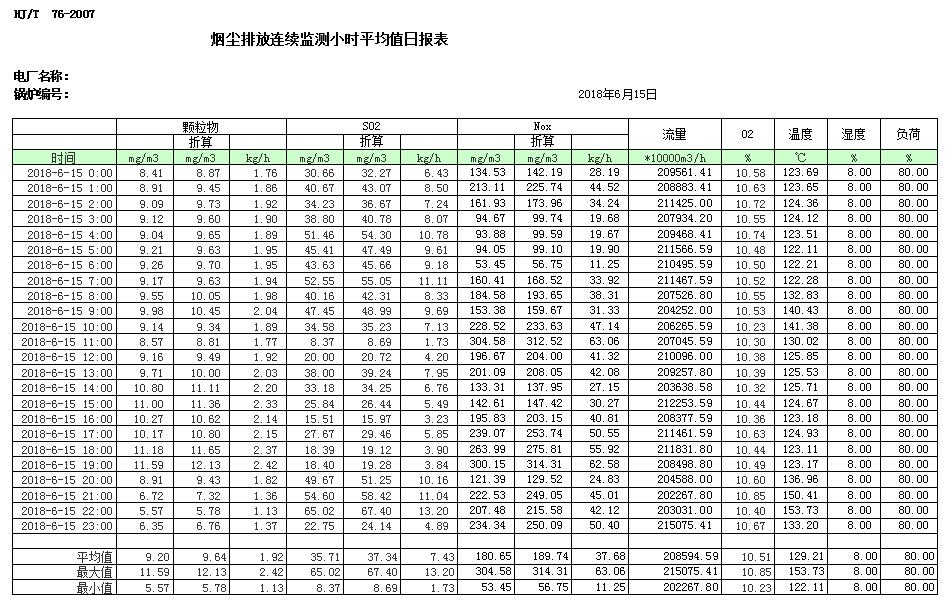 豪门国际·(中国集团)官方网站