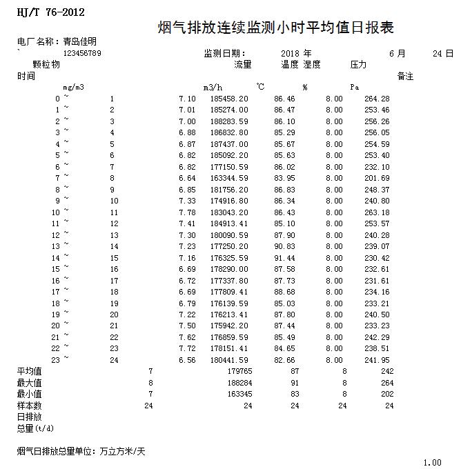 豪门国际·(中国集团)官方网站