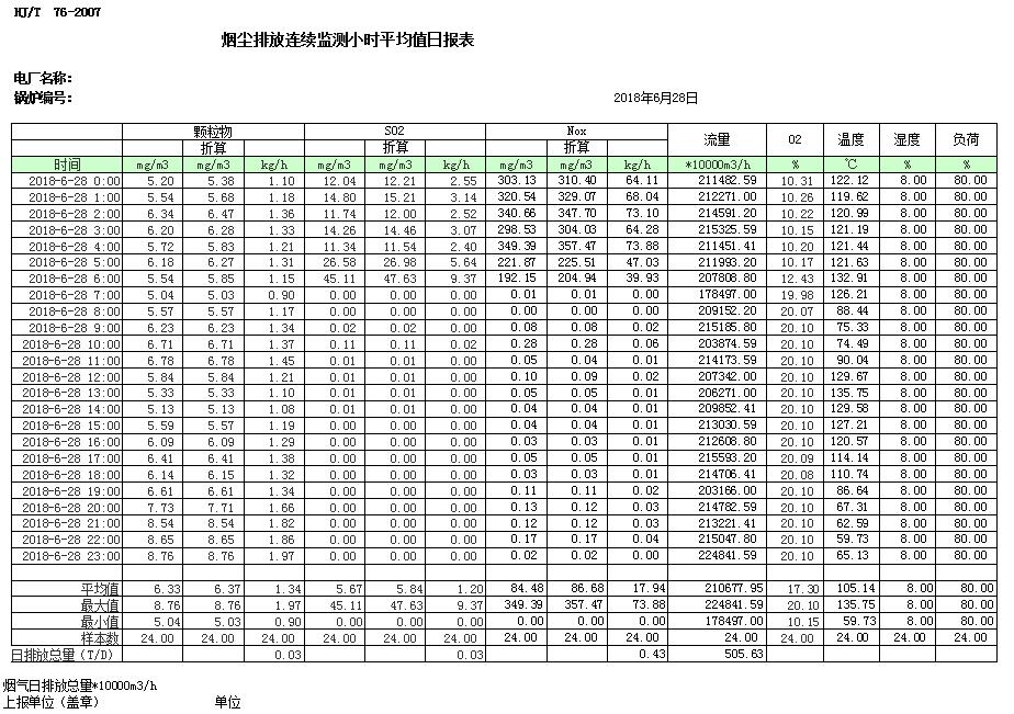 豪门国际·(中国集团)官方网站