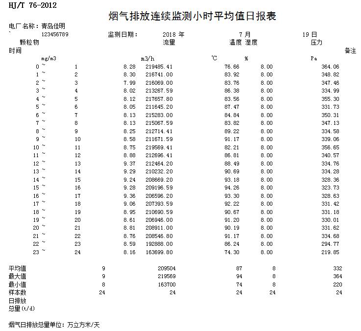 豪门国际·(中国集团)官方网站